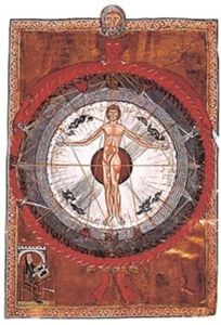 Miniature trouvée dans un manuscrit d’Hildegarde représentant un homme recevant toutes les influences cosmiques