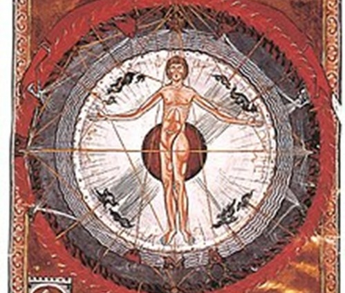Miniature trouvée dans un manuscrit d’Hildegarde représentant un homme recevant toutes les influences cosmiques